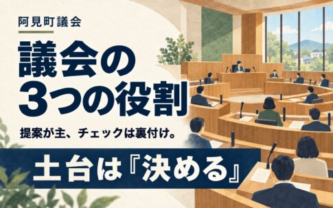議会の3つの役割｜提案が主、チェックは裏付け。土台は決める
