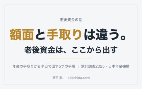 額面と手取りは違う。老後資金は、ここから出す